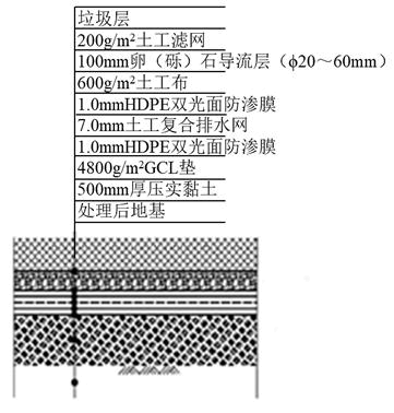 结构专业考试一级,章节练习,结构专业知识一级真题