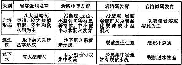 结构专业考试一级,章节练习,结构专业知识一级真题