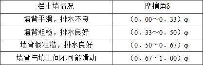 结构专业考试一级,章节练习,结构专业知识一级真题