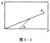 岩土专业知识,章节练习,岩土专业知识