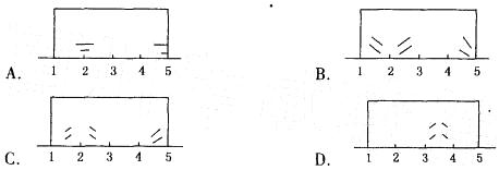 岩土专业知识,章节练习,岩土专业知识