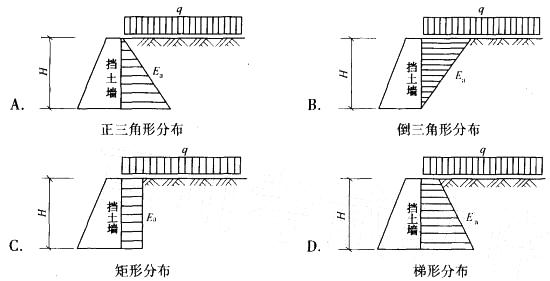 岩土专业知识,章节练习,岩土专业知识