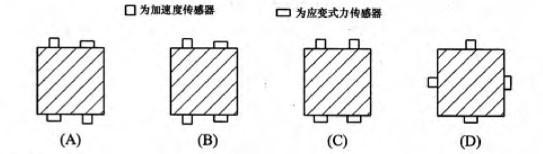 结构专业考试一级,章节练习,结构专业知识一级真题