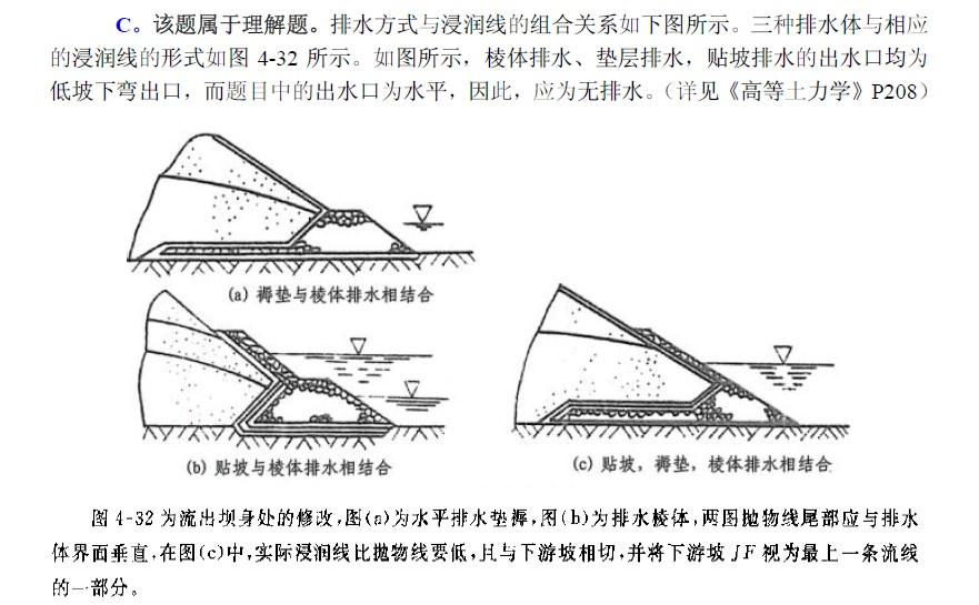 结构专业考试一级,章节练习,结构专业知识一级真题