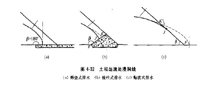 结构专业考试一级,章节练习,结构专业知识一级真题