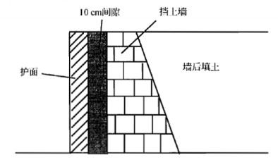 结构专业考试一级,章节练习,结构专业知识一级真题