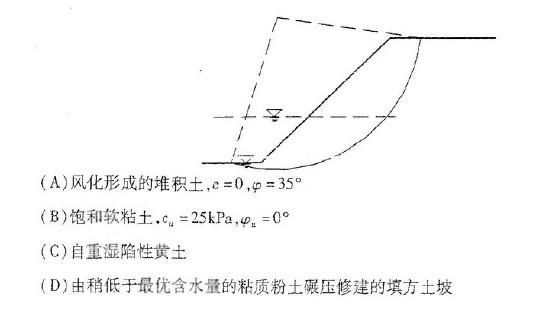结构专业考试一级,章节练习,结构专业知识一级真题