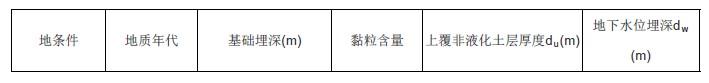 结构专业考试一级,章节练习,结构专业知识一级真题