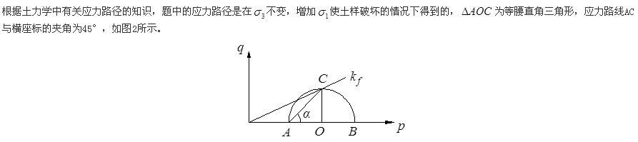 岩土专业知识,专项练习,注册岩土工程师《专业知识考试》模考