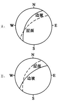 结构专业考试一级,章节练习,结构专业知识一级真题
