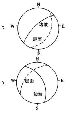 结构专业考试一级,章节练习,结构专业知识一级真题