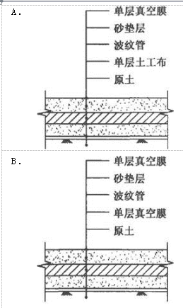 结构专业考试一级,章节练习,结构专业知识一级真题