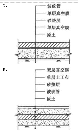 结构专业考试一级,章节练习,结构专业知识一级真题