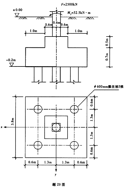 岩土专业知识,预测试卷,2021年（岩土）《专业知识考试（上）》名师预测卷1