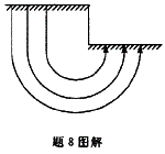 岩土专业知识,预测试卷,2021年（岩土）《专业知识考试（上）》名师预测卷2