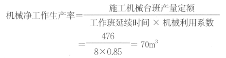 一建建设工程经济,章节练习,基础复习,建设工程估价