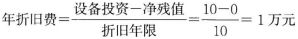 一建建设工程经济,预测试卷,2021年一级建造师《建设工程经济》名师预测卷6