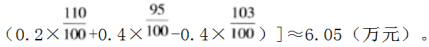 一建建设工程经济,章节练习,基础复习,建设工程估价