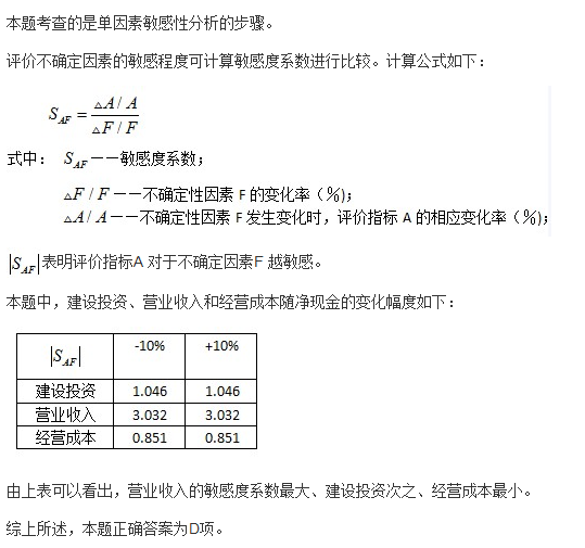 一建建设工程经济,真题专项训练,一建建设工程经济
