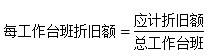 一建建设工程经济,真题专项训练,工程财务