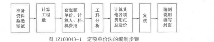 一建建设工程经济,模拟考试,2022年一级建造师《建设工程经济》模考试卷18