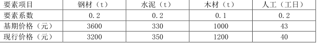 一建建设工程经济,预测试卷,2022年一级建造师《建设工程经济》预测试卷3