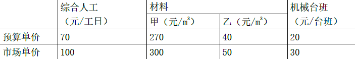 二建建设工程施工管理,章节练习,二建建设工程施工管理押题