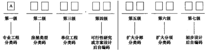 一建建设工程经济,模拟试卷,2025年一建《建设工程经济》名师提分卷3