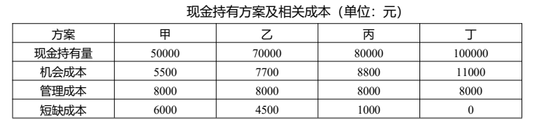 一建建设工程经济,模拟试卷,2025一建《建设工程经济》高分自测卷3