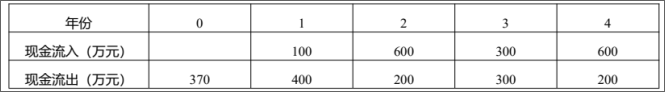 一建建设工程经济,模拟试卷,2025一建《建设工程经济》高分自测卷3