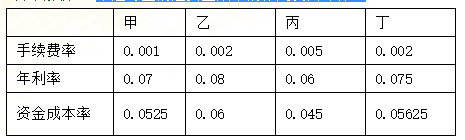 二建建设工程施工管理,章节练习,二建建设工程施工管理真题