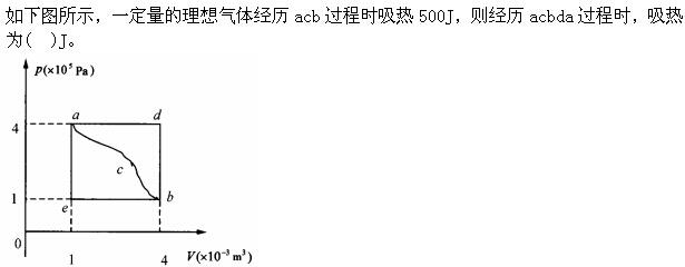 基础知识,章节练习,工程科学基础