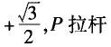 岩土基础知识,章节练习,工程科学基础,理论力学