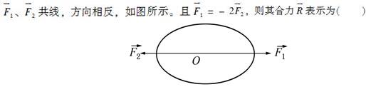 岩土专业知识,章节练习,工程科学基础