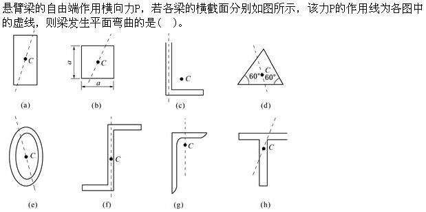 岩土基础知识,章节强化,注册岩土工程师《公共基础考试》材料力学