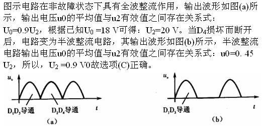 岩土基础知识,章节强化,注册岩土工程师《公共基础考试》流体力学练习