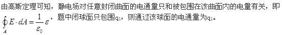 岩土专业知识,章节练习,现代技术基础