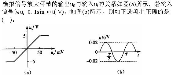 岩土基础知识,章节练习,信号与信息基础