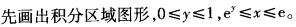 岩土基础知识,章节强化,注册岩土工程师《公共基础考试》数学