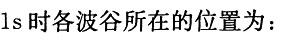 基础知识,章节练习,土木基础知识真题