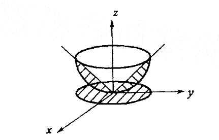岩土基础知识,章节练习,岩土基础知识