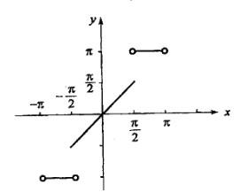 岩土基础知识,章节练习,岩土基础知识