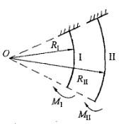 岩土基础知识,章节练习,岩土基础知识