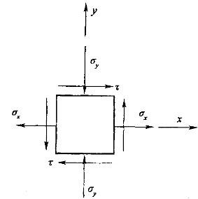 岩土基础知识,章节练习,岩土基础知识