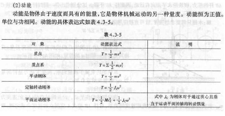 岩土基础知识,历年真题,2009年全国注册土木工程师（岩土）执业资格考试公共基础
