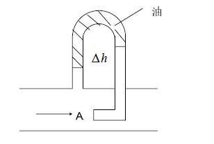 岩土基础知识,历年真题,2008年全国注册土木工程师（岩土）执业资格考试公共基础