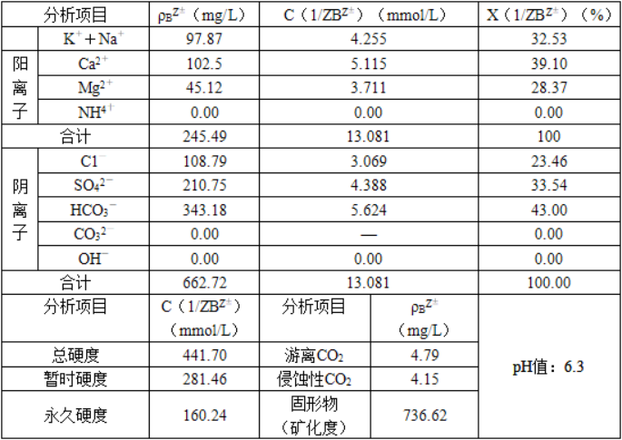 岩土专业案例,历年真题,2018年全国注册土木工程师（岩土）执业资格考试专业案例（上午卷）