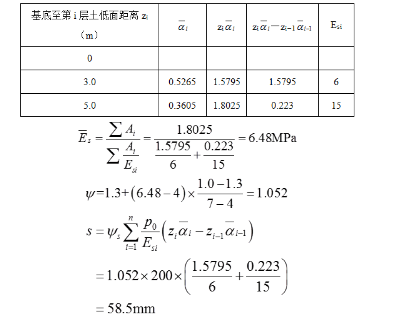 岩土专业案例,历年真题,2019年全国注册土木工程师（岩土）执业资格考试专业案例（上午卷）