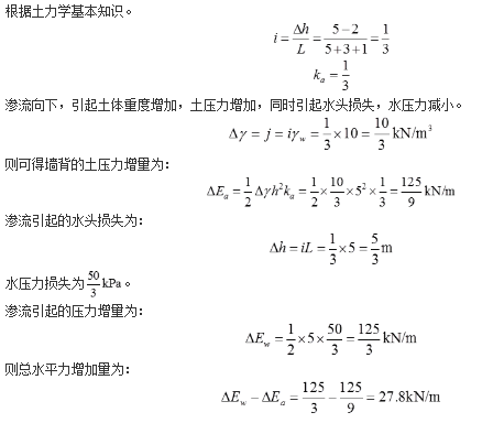 岩土专业案例,历年真题,2019年全国注册土木工程师（岩土）执业资格考试专业案例（上午卷）