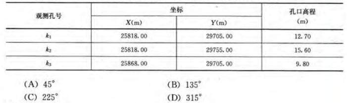 岩土专业案例,历年真题,2012年全国注册土木工程师（岩土）执业资格考试专业案例（下午卷）